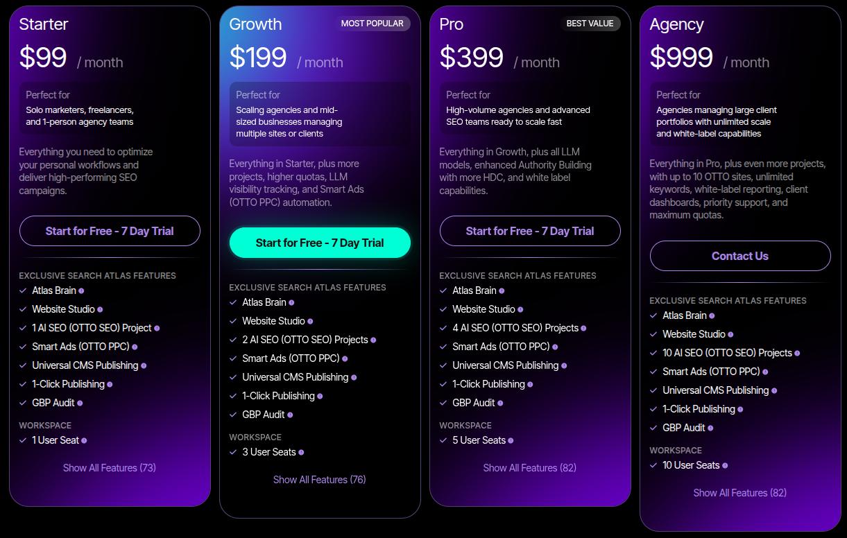 Search Atlas pricing details.