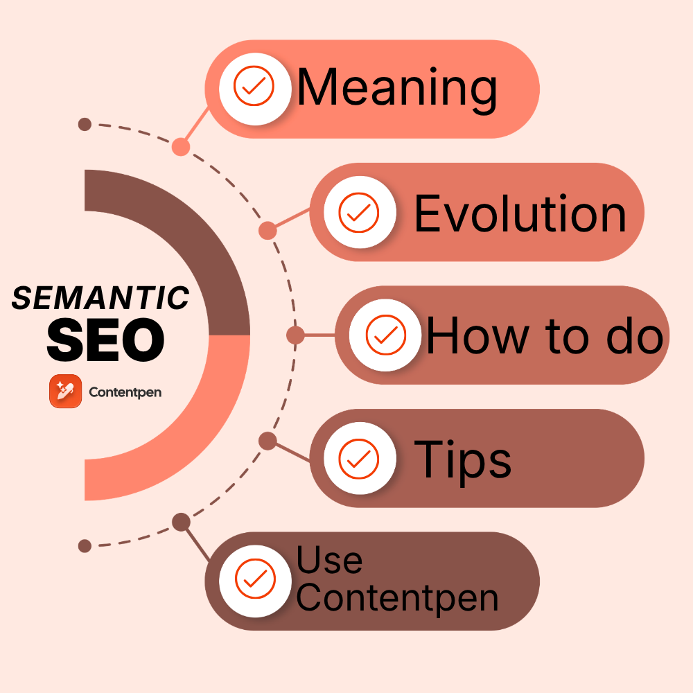 Semantic SEO guide: Boost rankings with topic depth
