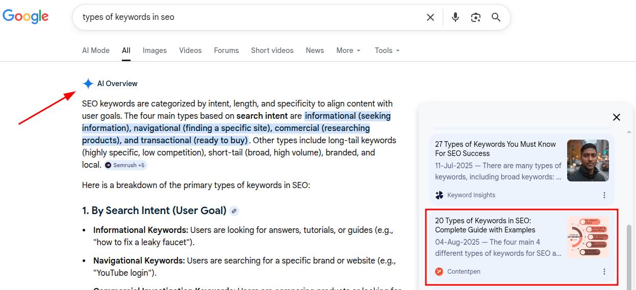 AI Overview for the keyword 'types of keywords in SEO' showing a result for Contentpen among others.