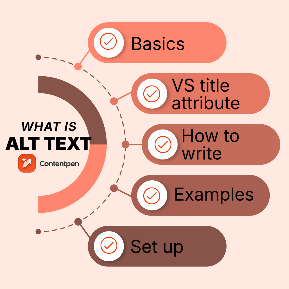 What is alt text? A simple guide to accessible images