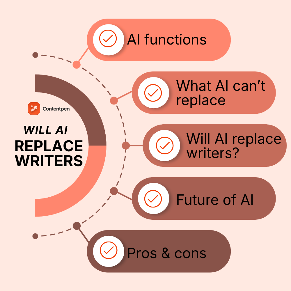 Will AI replace writers? The truth behind the hype