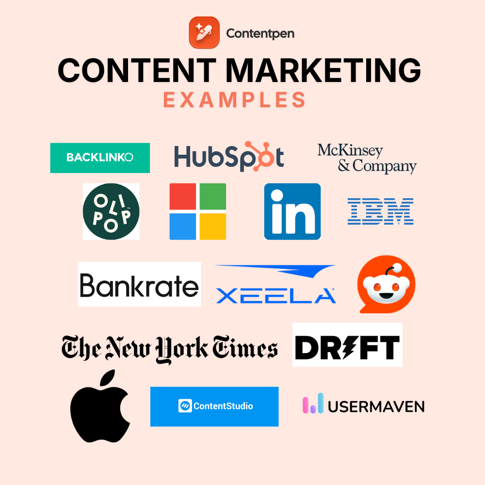 Content marketing examples that drive results in 2025