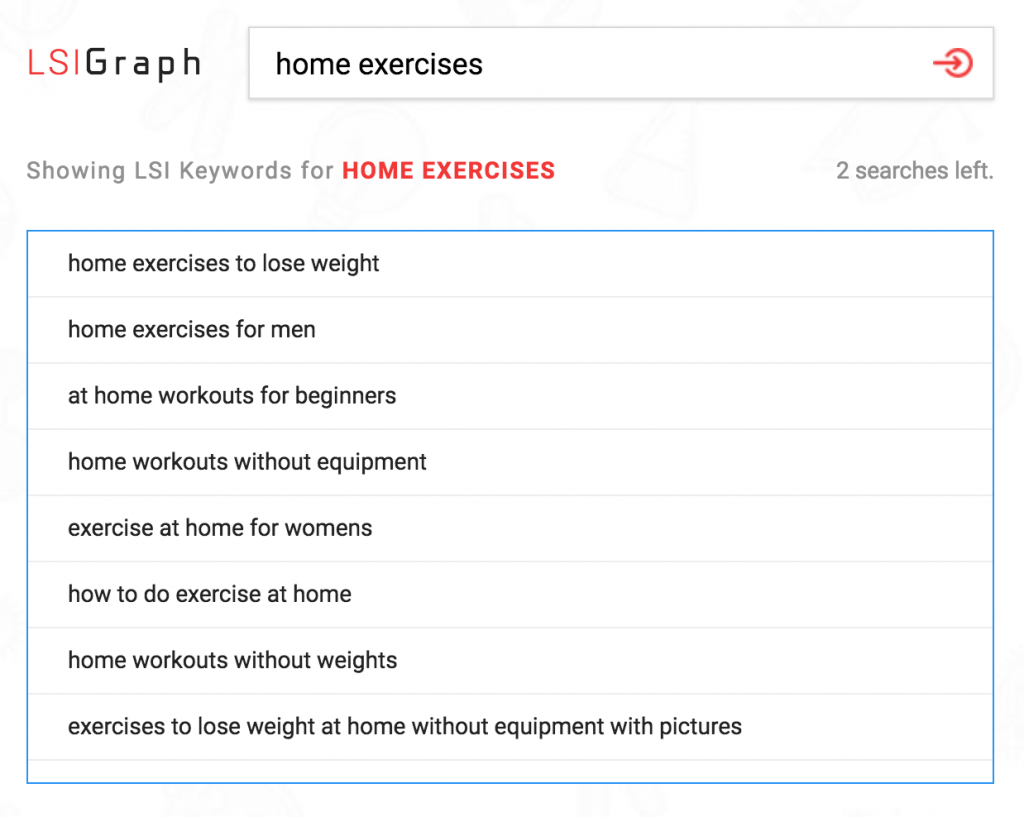 LSI Graph example for the keyword 'home exercises.'