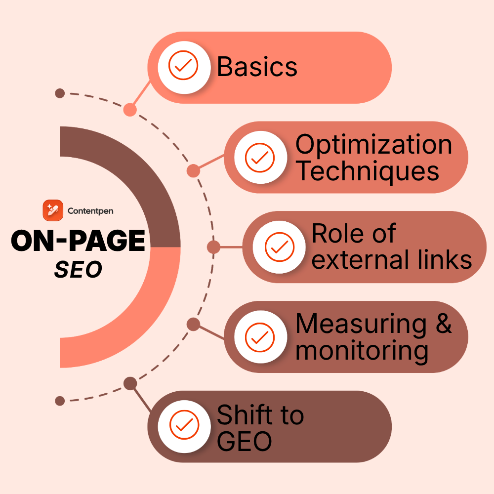 What is on-page SEO? How to optimize pages for robots and readers