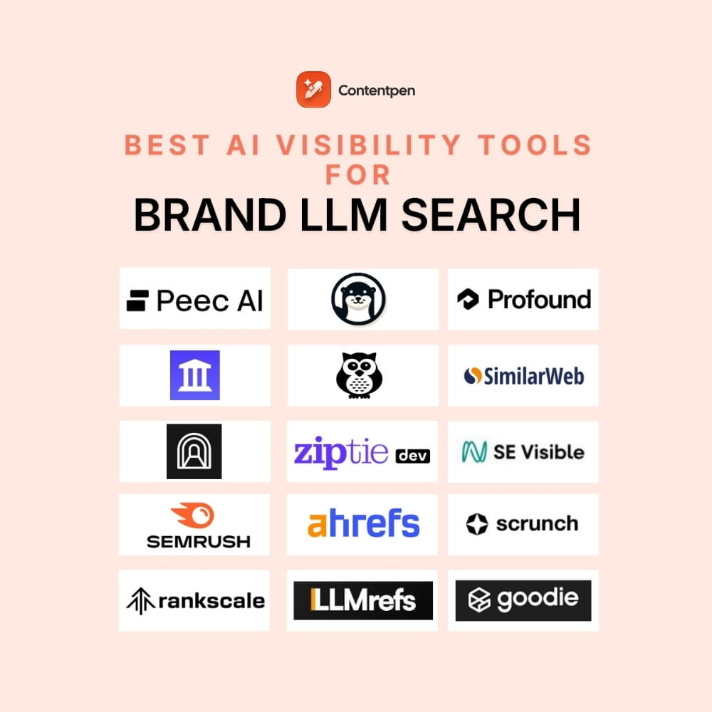 16 best AI visibility tools in 2026 to track your brand across LLM search