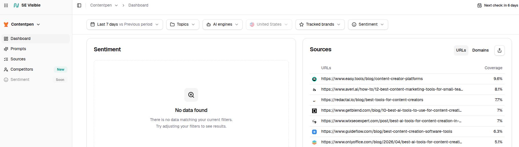 SE Visible main AI visibility dashboard.