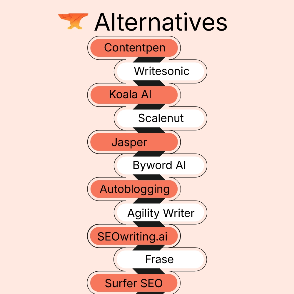 11 best Article Forge alternatives in 2026 (tested and reviewed)