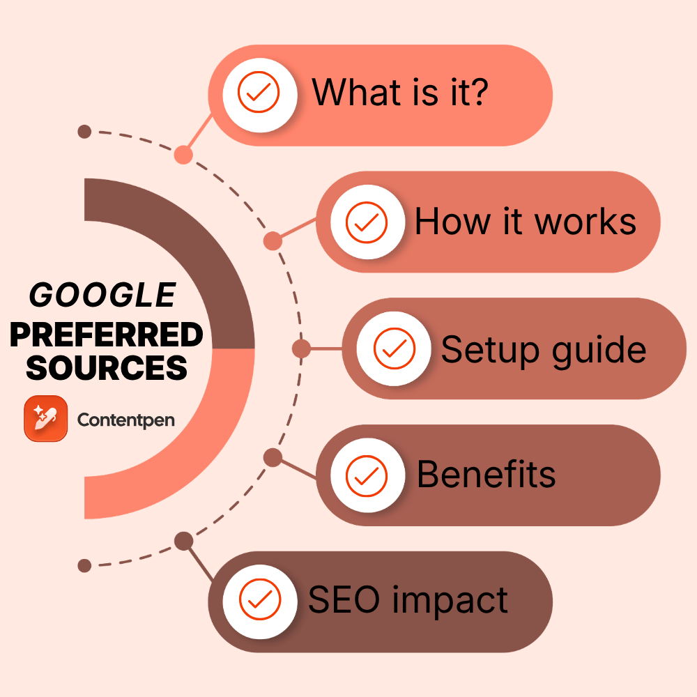 Google Preferred Sources: A game-changing update in 2026?