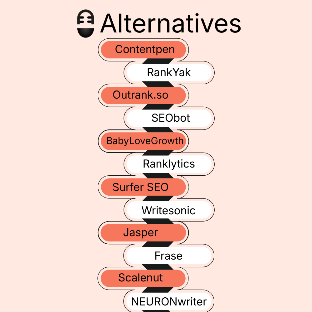 Arvow alternatives: 14 AI SEO writers to look for in 2026