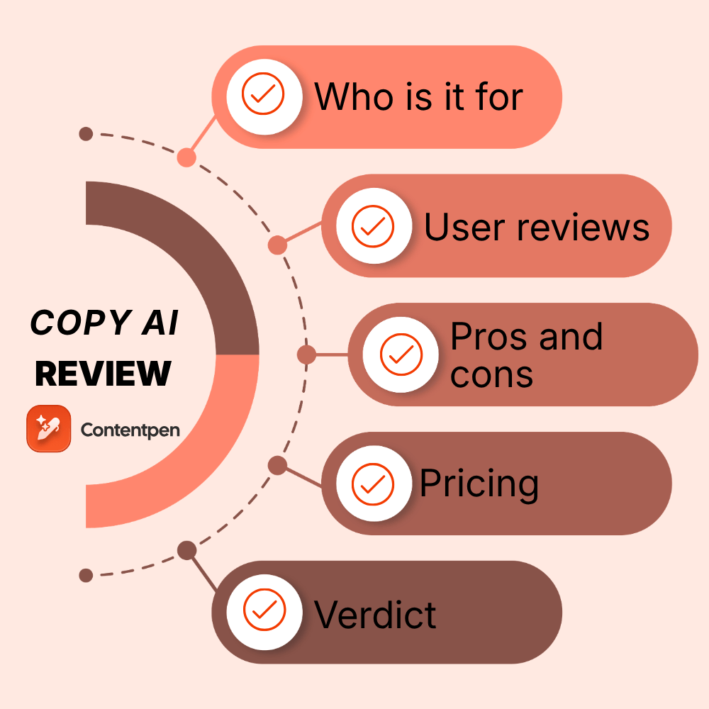 Copy.ai review in 2026: Everything you need to know