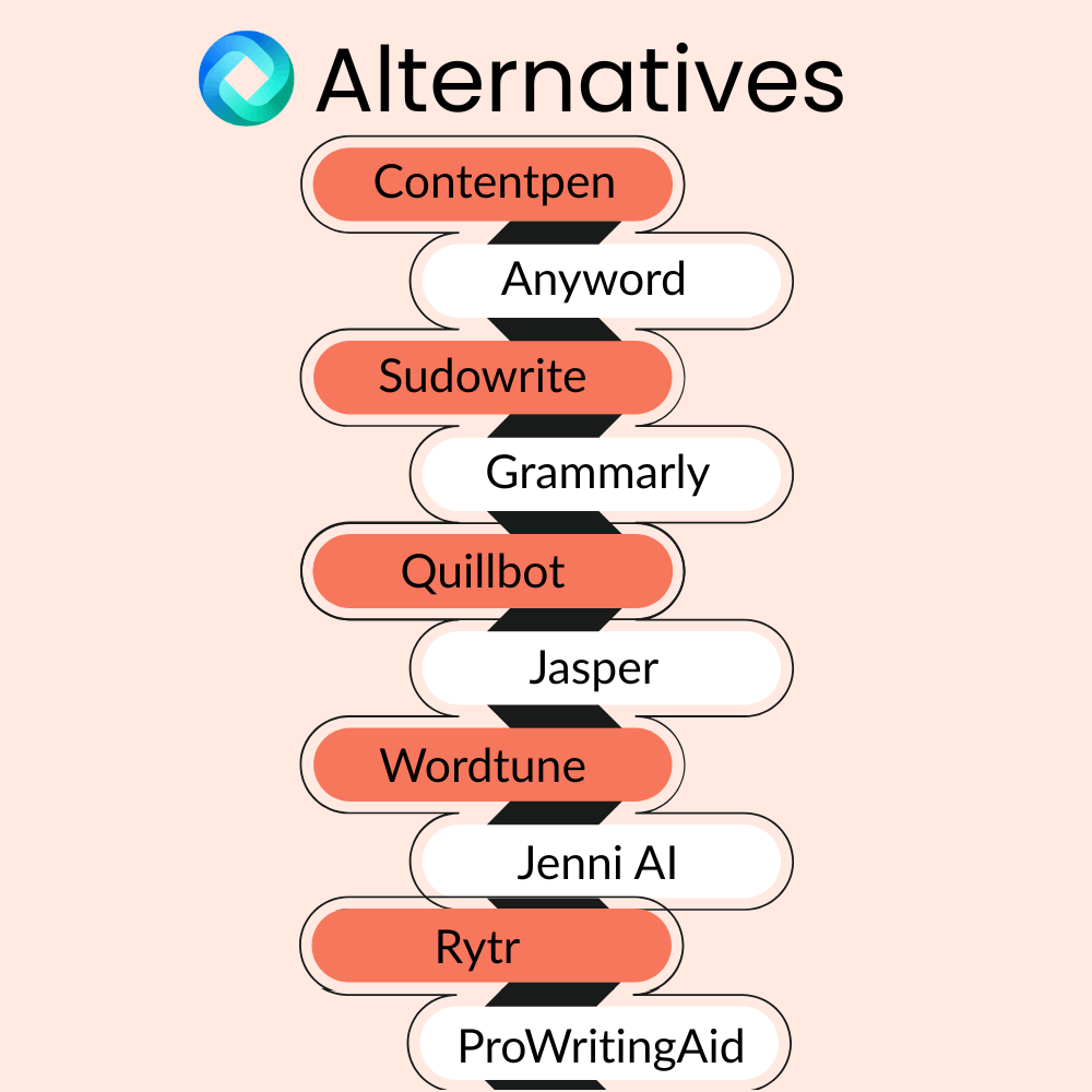 10 best HyperWrite alternatives for smarter writing