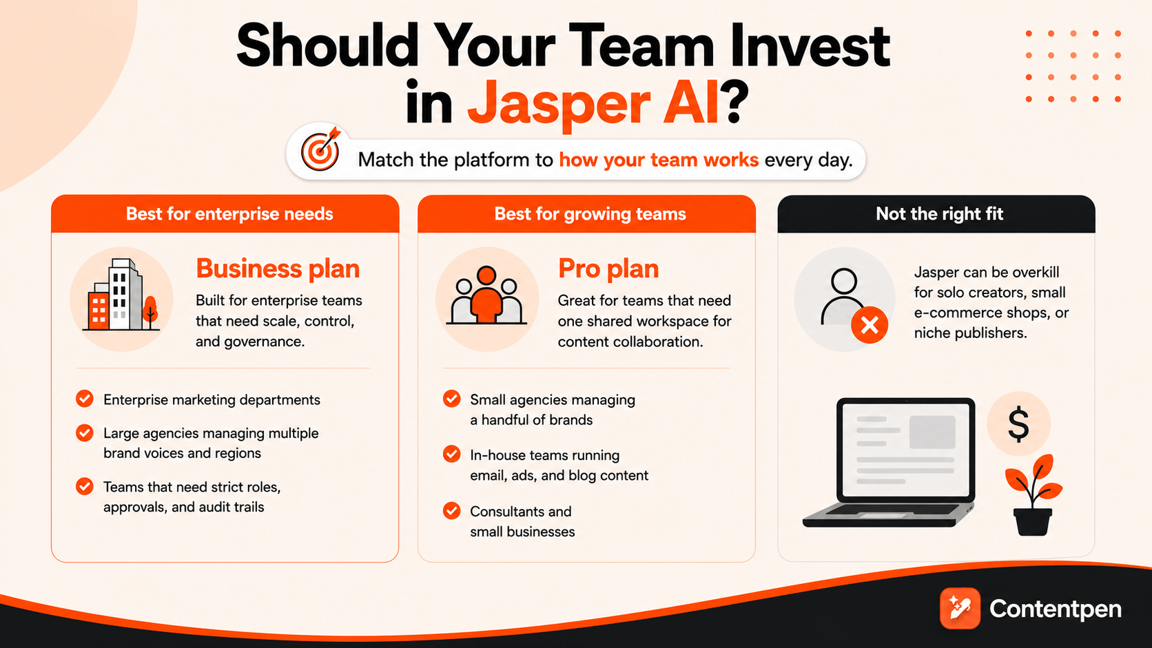Is Jasper worth it in 2026?
