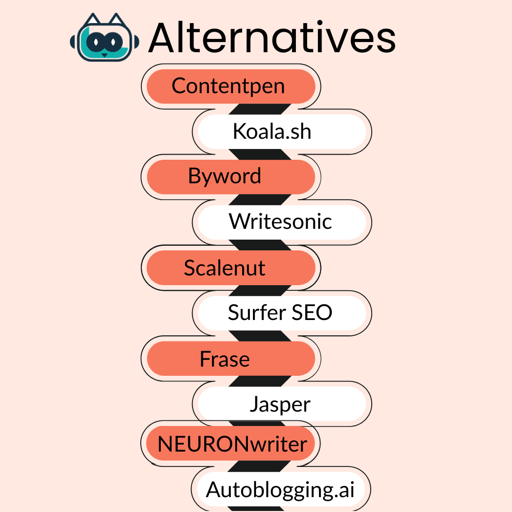 Top 10 Junia AI alternatives to look for in 2026 (Tested)