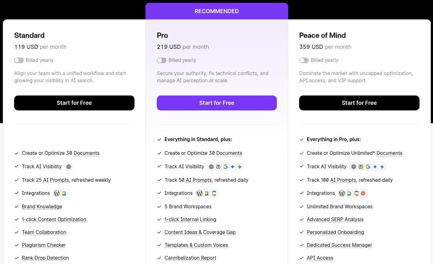 Surfer SEO pricing plans.