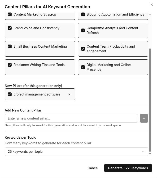 Contentpen keyword generation for a content pillar.