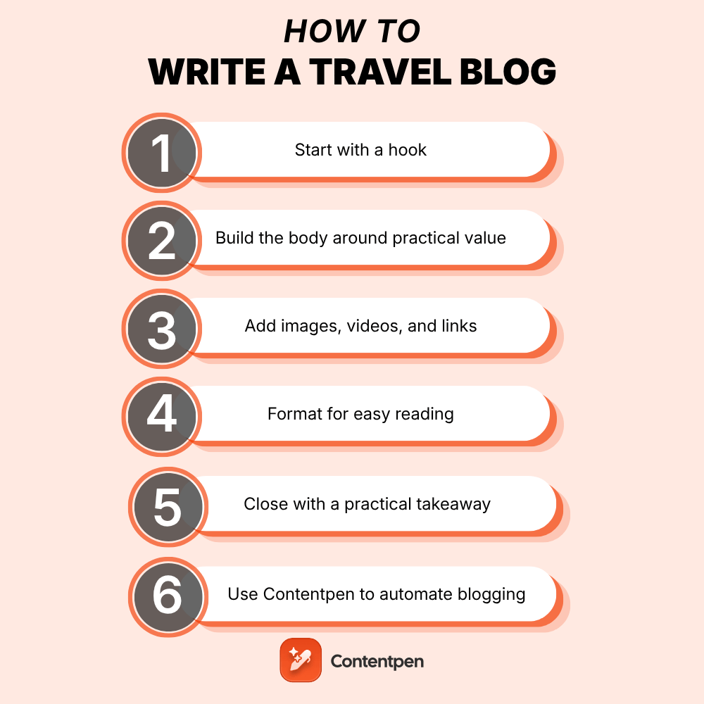 How to write a travel blog: A beginner’s step-by-step guide