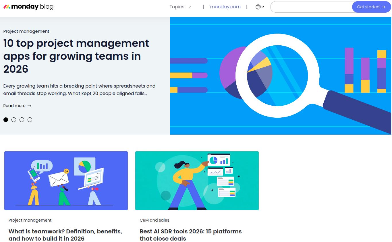 Monday.com product blog example.