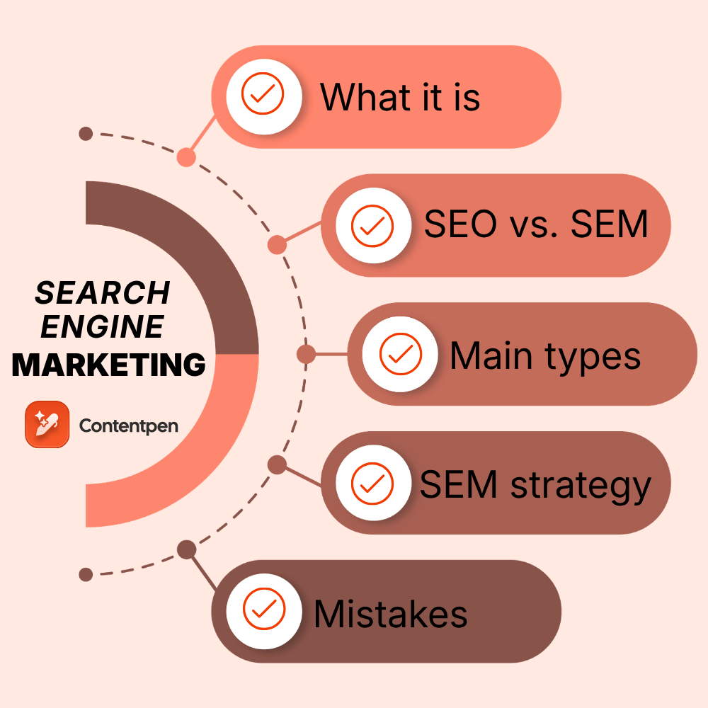 Search Engine Marketing (SEM): Complete beginner’s guide (2026)