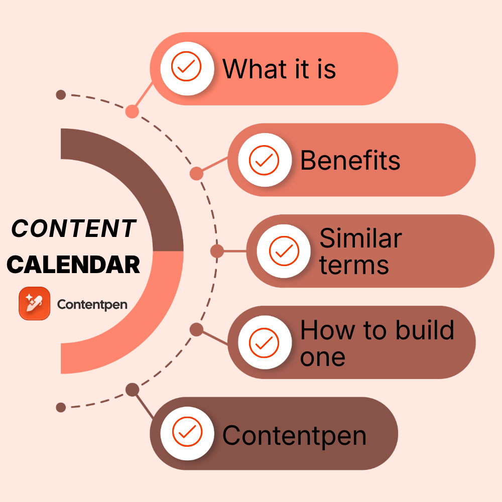 What is a content calendar? Definition, uses, and setup