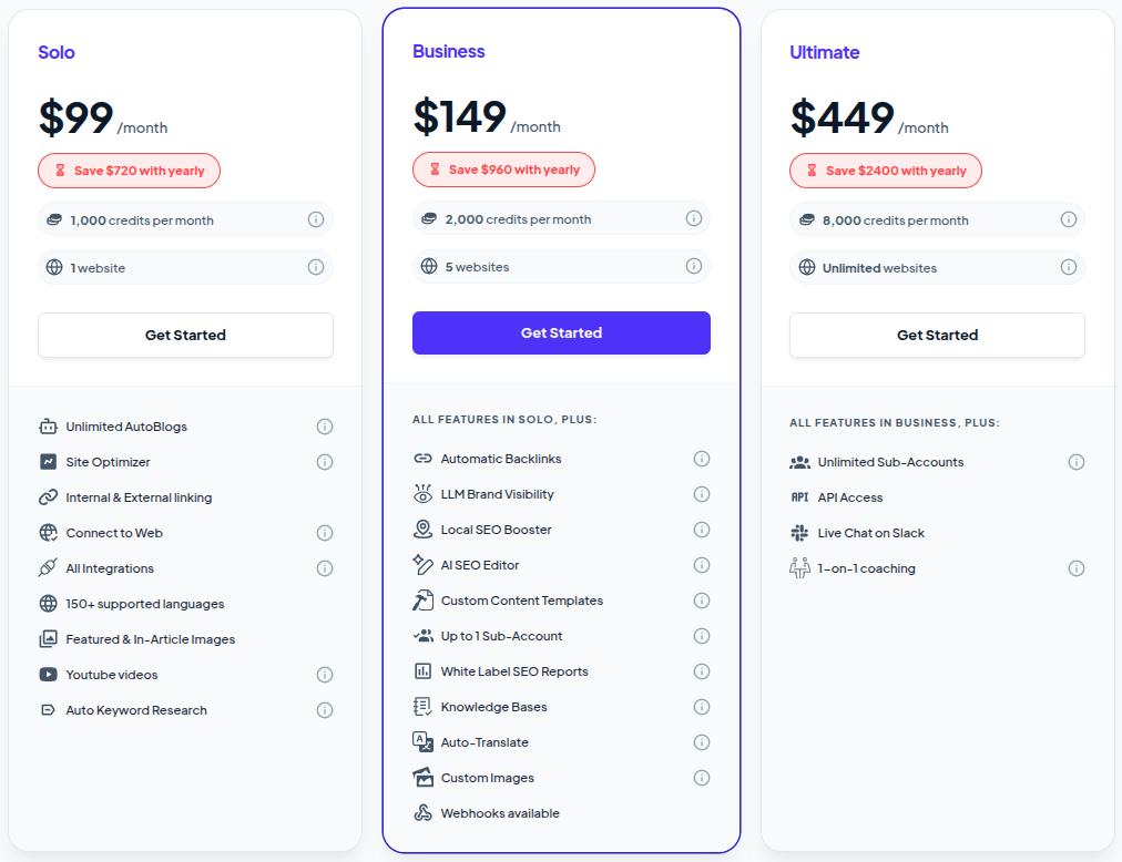 Arvow pricing details (billed monthly.)