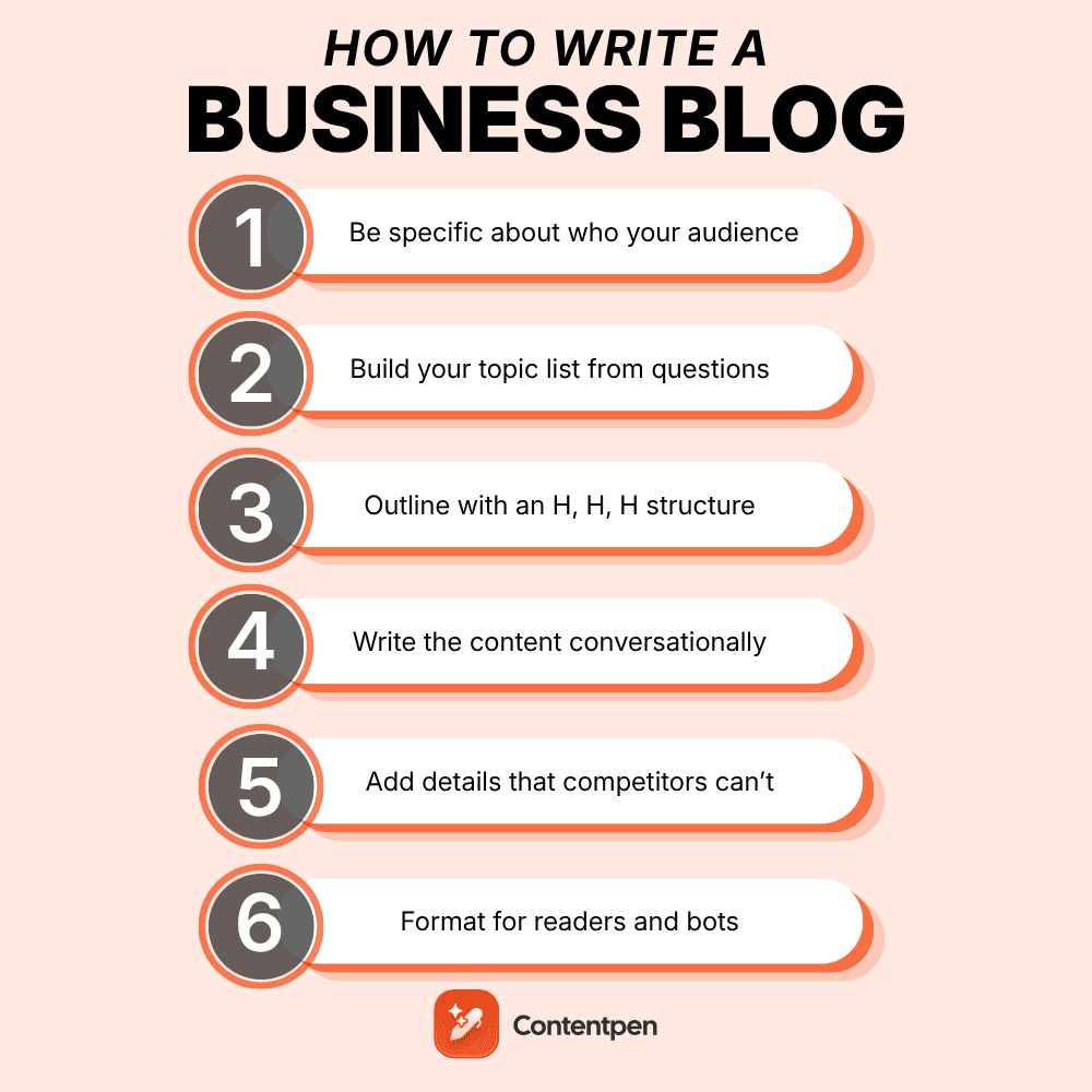 How to write a business blog that earns trust and customers