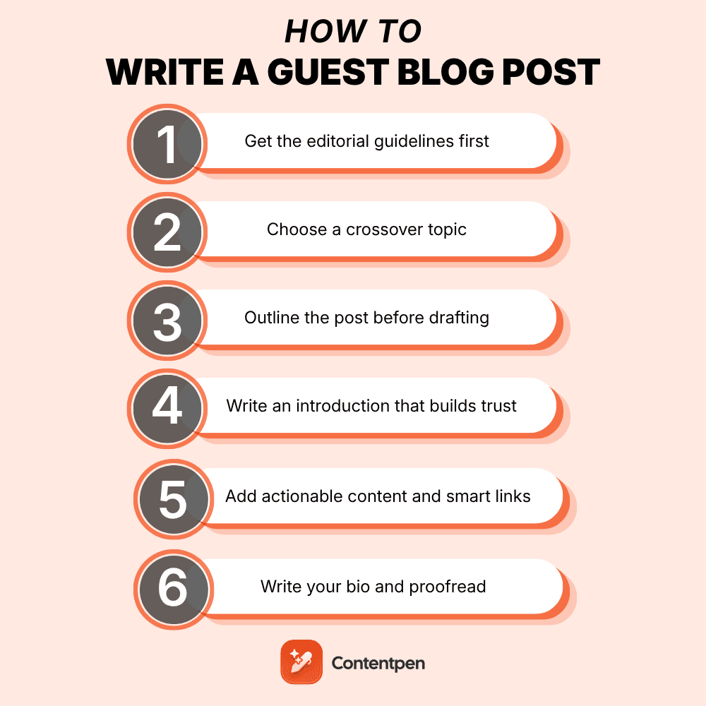 How to write a guest blog post that gets accepted (easy guide)