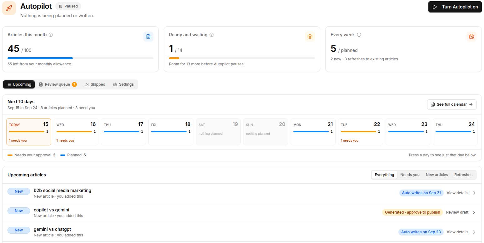 Contentpen SEO autopilot feature.