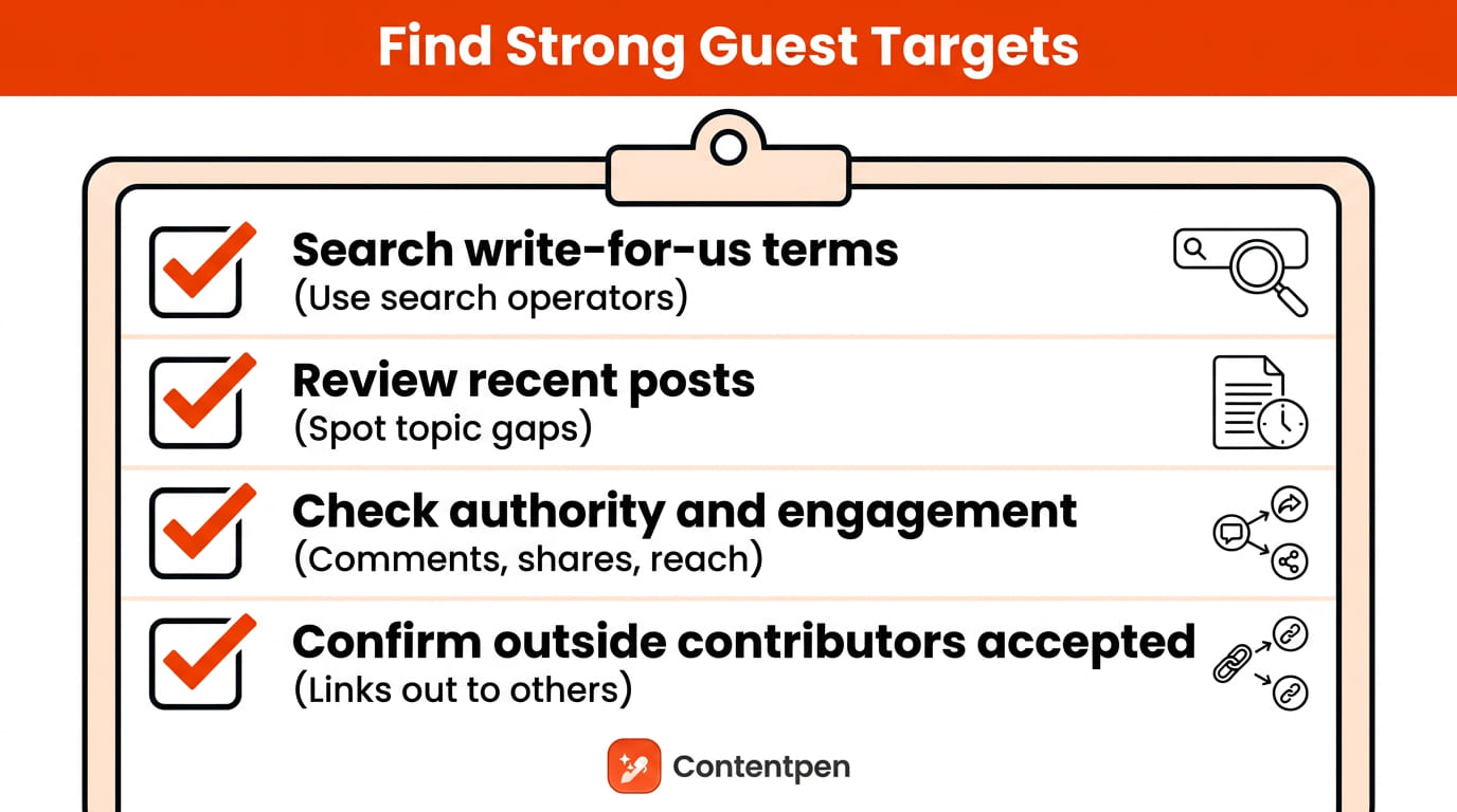 Finding strong guest targets - Contentpen.ai.
