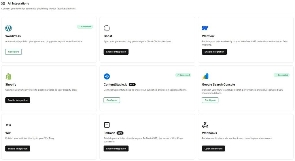 All integrations, including webhooks inside Contentpen.