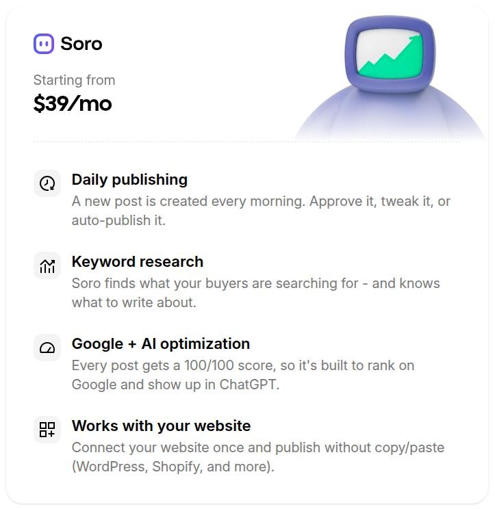 Soro SEO pricing details.