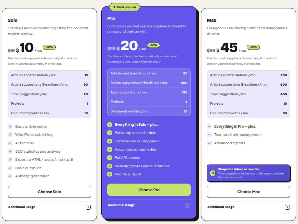 Rewriter.io pricing details.