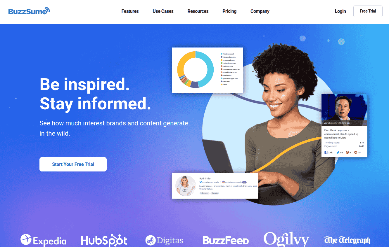 BuzzSumo landing page.