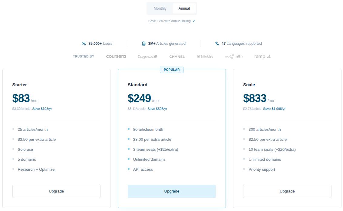 Byword pricing 2026.