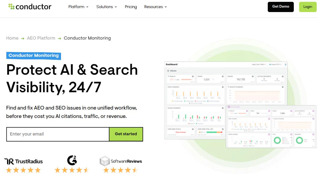 Conductor Monitoring landing page.