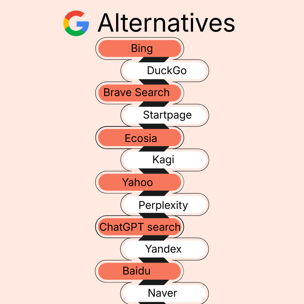 The best search engines other than Google, sorted by what you need them for