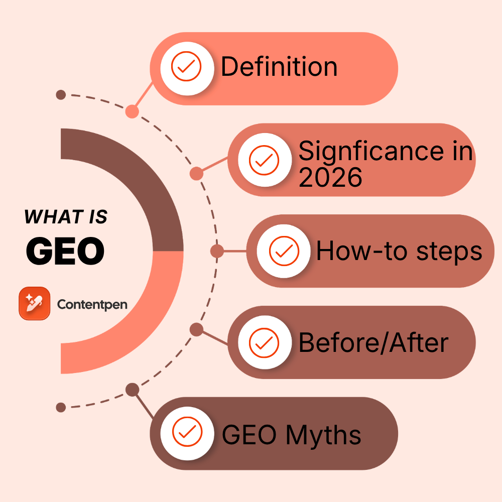 Generative engine optimization (GEO): how to get your content cited by AI