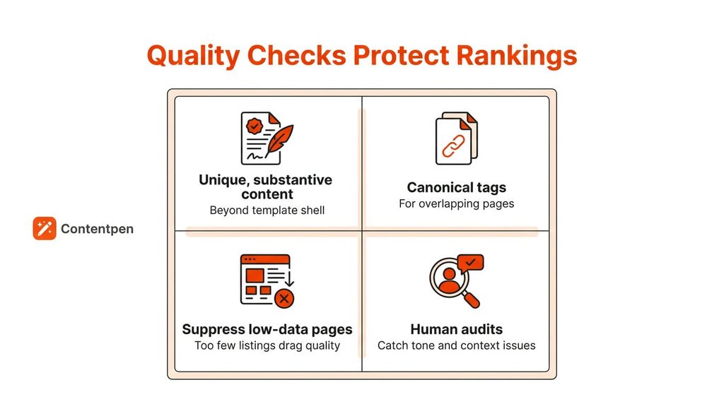 Quality checks to prevent ranking drops for pSEO strategies.