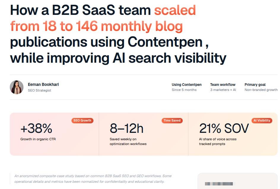 B2B SaaS company scaling content production with Contentpen.